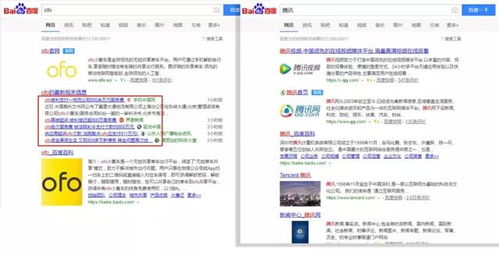 互聯網品牌形象如何直接影響產品銷量