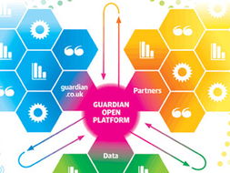 互聯網銷售驅動下，汽車業的開放邊界究竟在何方？