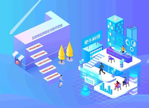 專注互聯網品牌建設與數字營銷的全方位服務商